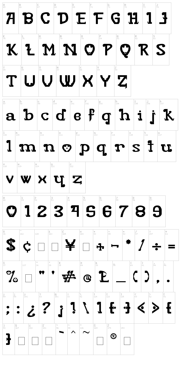 Rita Mouse font map